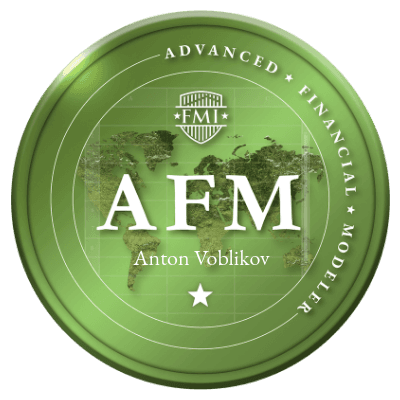 AFM badge: Advanced Financial Modeler, Financial Modeling Institute, awarded to Anton Voblikov